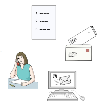 Grafik von einem Blatt mit erstens, zweitens drittens Aufzählung, einem Brief, der in einen Umschlag gesteckt wird, einer Frau am telefon und einem Computer mit E-Mail Symbol