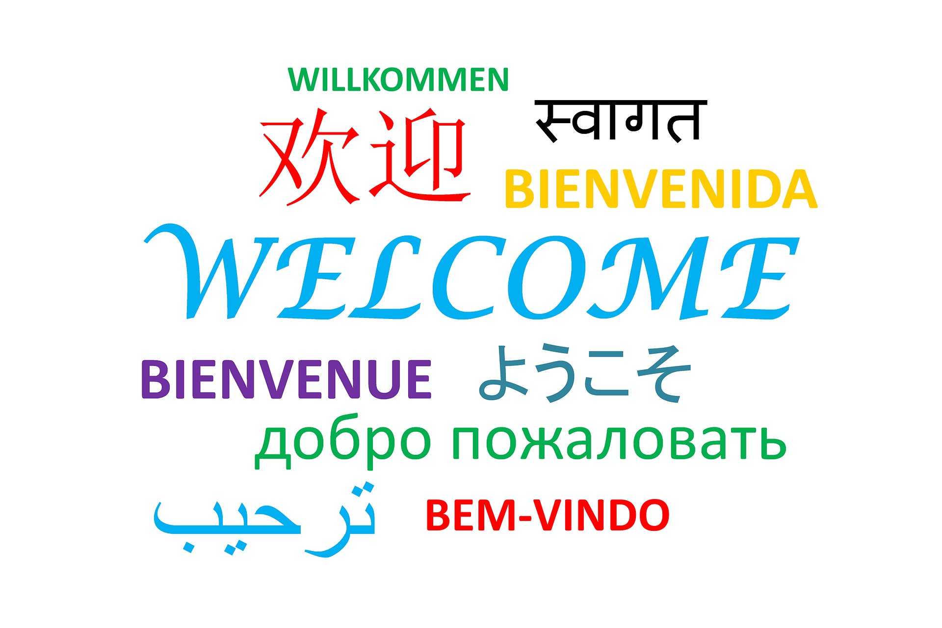 Willkommen auf mehreren Sprachen