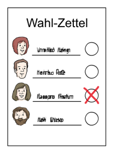Wahl-Zettel