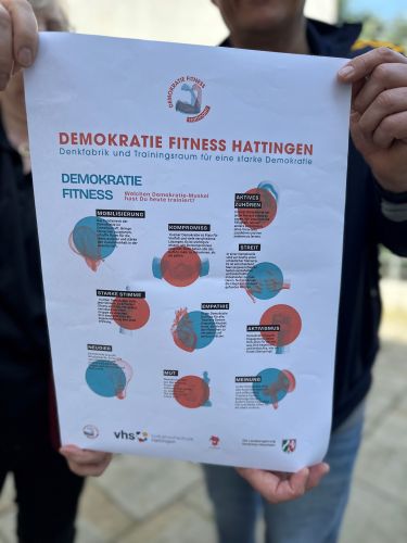Plakat Demokratie Fitness