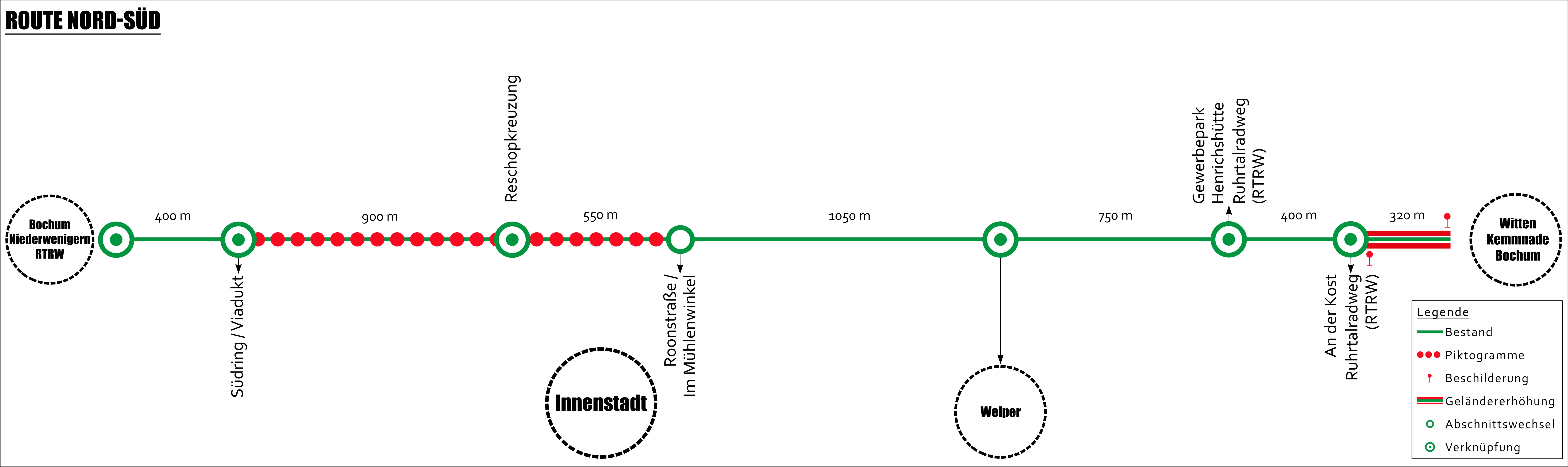 Route als Streckenband Route als Streckenband