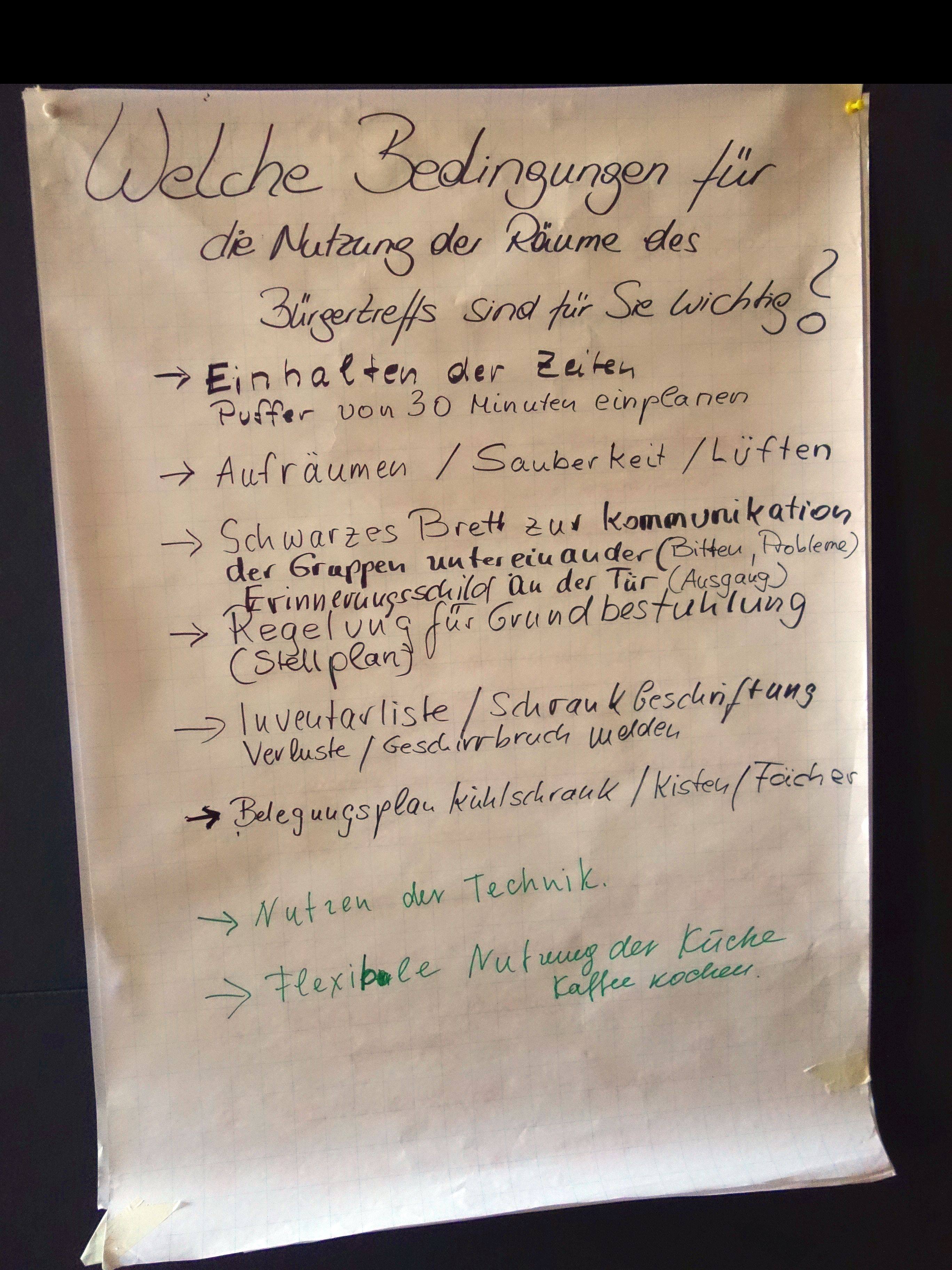 Ergebnisse des Workshops auf Papier.